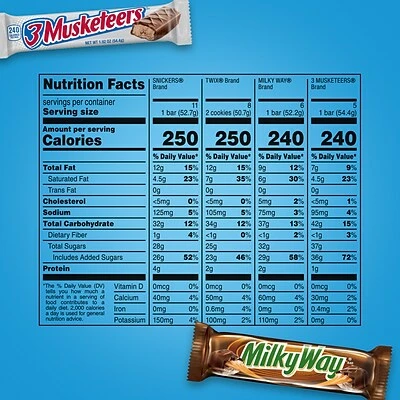 Best reviews of 🤩 Mars 🍬 Candy & Chocolate SNICKERS, TWIX, 3 MUSKETEERS & MILKY WAY Milk Chocolate 🍬 Candy Bars Variety Pack, 30ct Bulk 🍬 Candy Box (220-00085) ✨ - Image 8