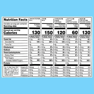 Promo ๐ Candy & Chocolate Mars Fun Size Easter Variety Pack, 200 Pieces (220-01176) โจ - Image 4