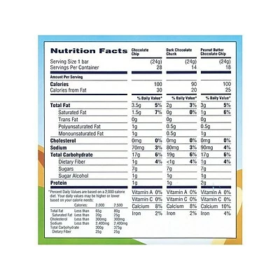 Best deal ๐ Snack Bars Quaker Chewy Bars, Variety, 0.84 Oz., 60/Box (220-00434) ๐ - Image 6