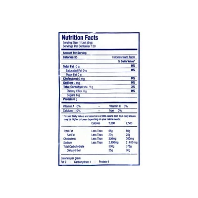 Brand new ๐ Gum & Mints Colombina Jumbo Mint Balls, Peppermint (209-00021) ๐ฅ - Image 5